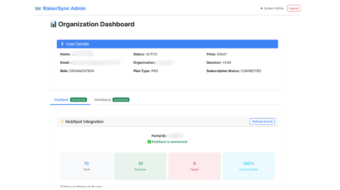 Raiser_Sync_Dashboard